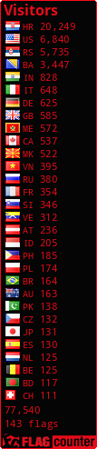 free counters