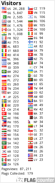 Flag Counter