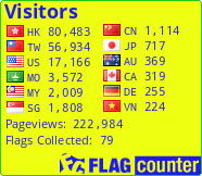 Flag Counter