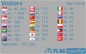 free counters