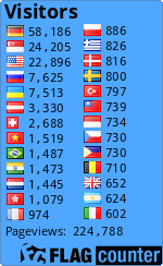 free counters