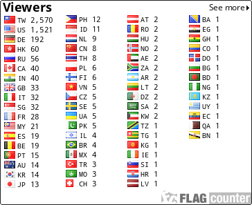 free counters