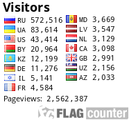 free counters