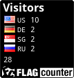 free counters