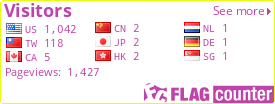 Flag Counter