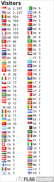 free counters