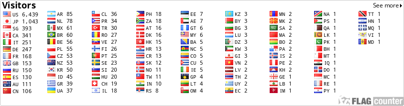 free counters