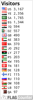 free counters