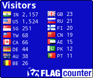 free counters
