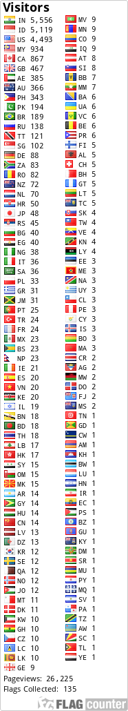 Flag Counter