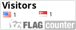 http://s04.flagcounter.com/count/EsFY/bg_FFFFFF/txt_000000/border_CCCCCC/columns_2/maxflags_12/viewers_0/labels_0/pageviews_0/flags_0/