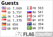 free counters