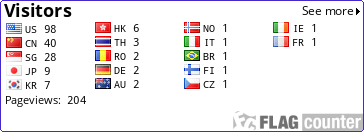http://s04.flagcounter.com/count/EtY/bg=FFFFFF/txt=000000/border=4429CC/columns=4/maxflags=20/viewers=0/labels=1/pageviews=1/