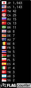 free counters