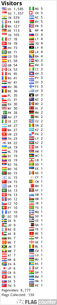 Flag Counter