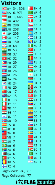 Flag Counter