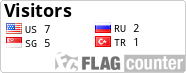 free counters