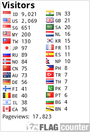 free counters