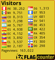 Free counters!
