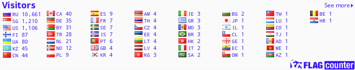 free counters