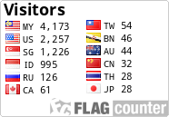 free counters