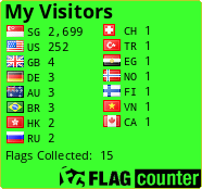 Flag Counter