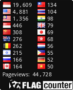 free counters