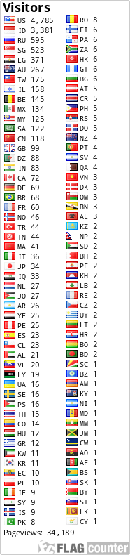 free counters