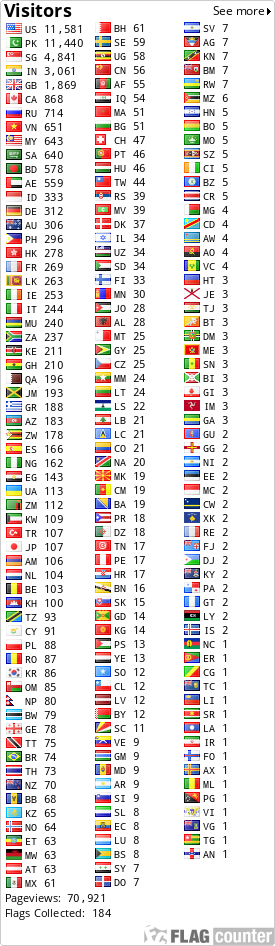 free counters