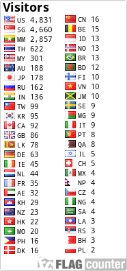 free counters