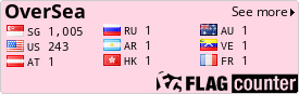 free counters