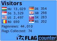 Flag Counter