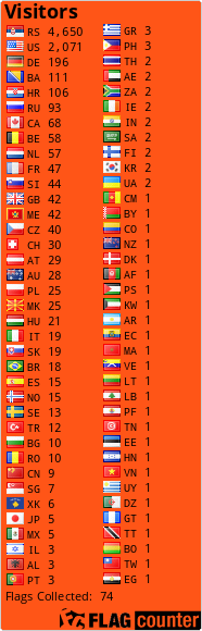 free counters