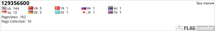 Flag Counter