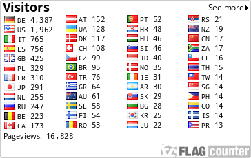 free counters