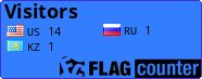 free counters