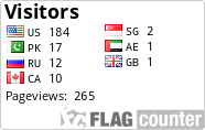 free counters