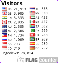 free counters