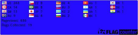 Flag Counter