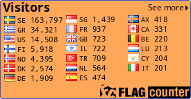 free counters