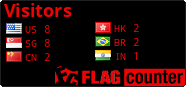 http://s04.flagcounter.com/count/FZN9/bg_000000/txt_ED0505/border_000000/columns_2/maxflags_8/viewers_0/labels_1/pageviews_0/flags_0/