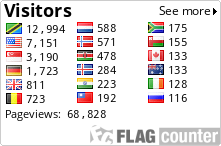 free counters