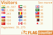 free counters
