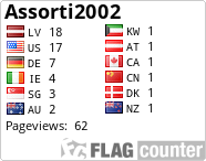 free counters