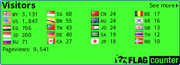 free counters