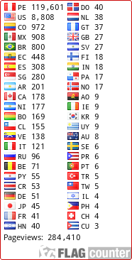 free counters