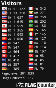 Flag Counter