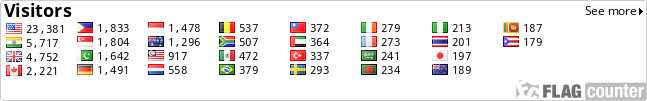 free counters