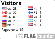 free counters