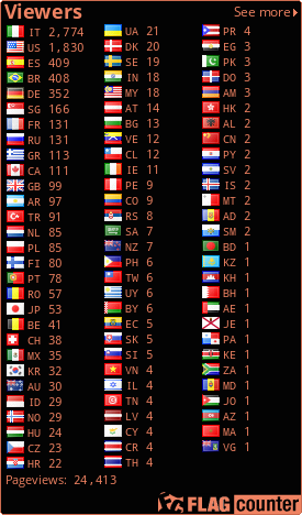 free counters